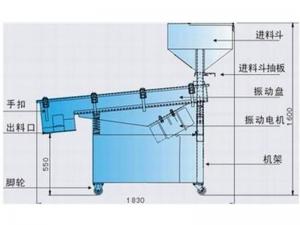 全自動定量稱重配料機